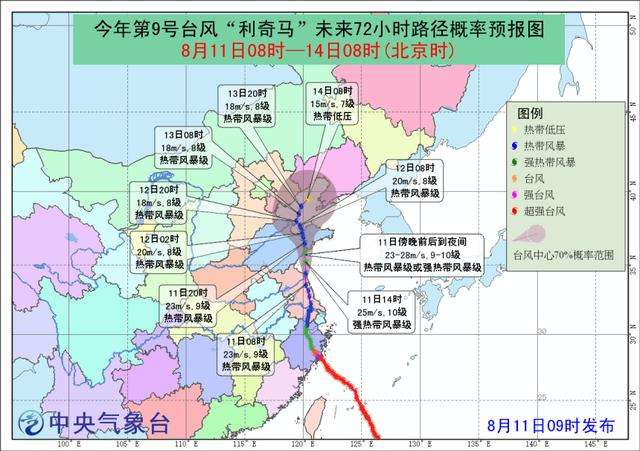 2019青島臺風最新消息